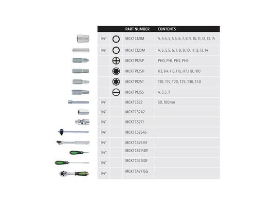 LIBRE SERVICE AGRICOLE - OUTILS KING TONY / JD - JEU DE CLES A DOUILLES 54 PIECES JOHN DEERE