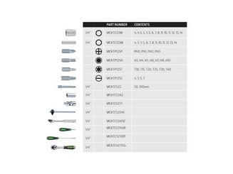 LIBRE SERVICE AGRICOLE - OUTILS KING TONY / JD - JEU DE CLES A DOUILLES 54 PIECES JOHN DEERE