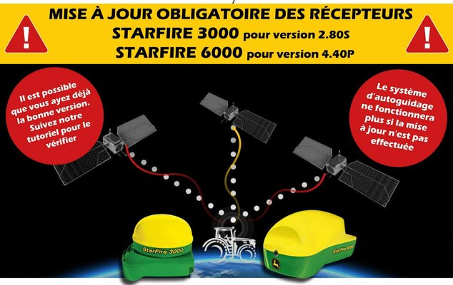 IMPORTANT ➡️ Mise à jour récepteurs STARFIRE 3000 / 6000